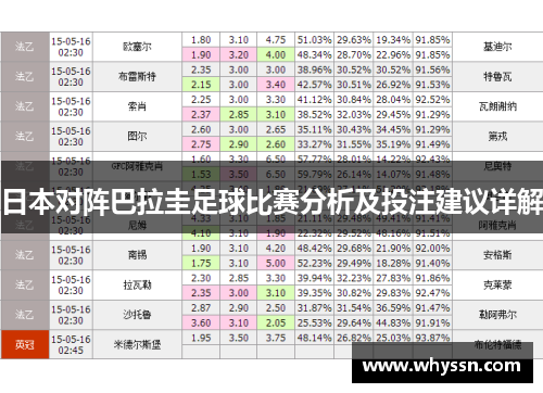 日本对阵巴拉圭足球比赛分析及投注建议详解