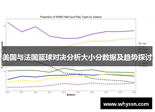 美国与法国篮球对决分析大小分数据及趋势探讨